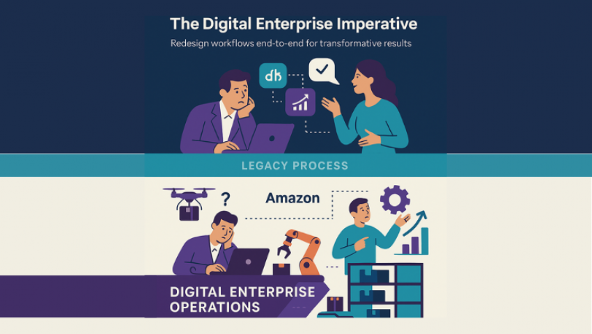 Rethinking Operations: The Digital Enterprise Imperative